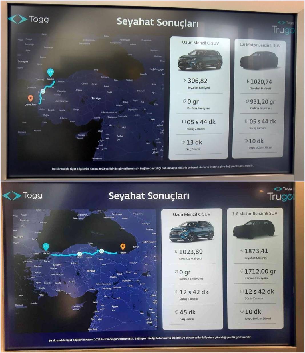 TOGG T10X'in batarya süresi ve menzil mesafesi şaşırttı! Üç farklı versiyonun farkları belli oldu 22